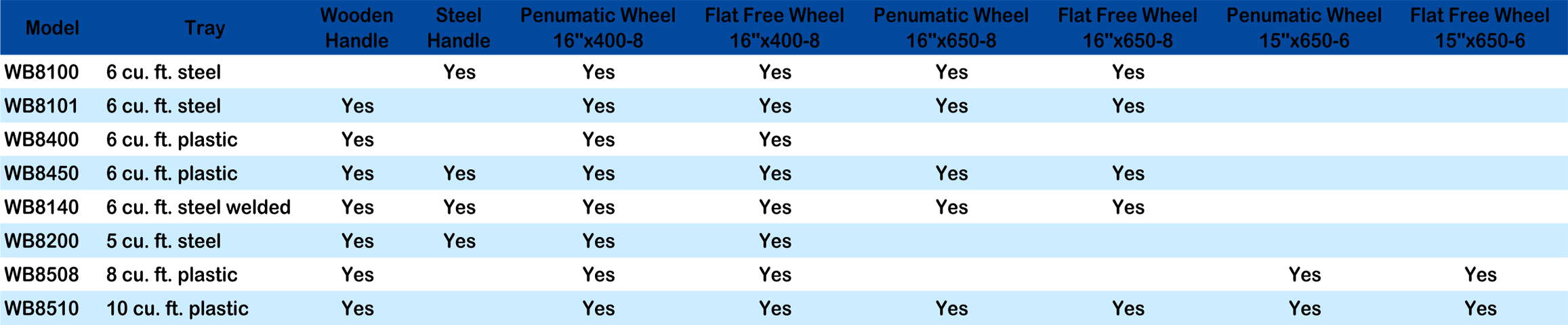 WHEELBARROW WB84502.png