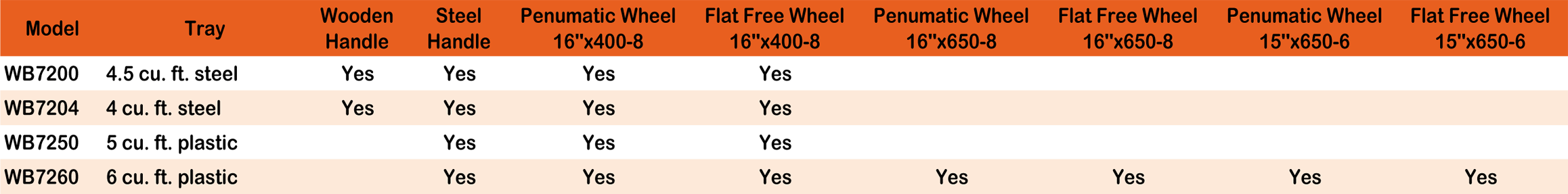 WHEELBARROW WB72602.png